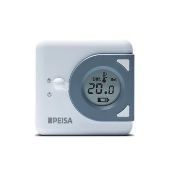Digital Thermostats